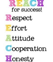 School time on Pinterest | Motivational quotes, Classroom and ... via Relatably.com