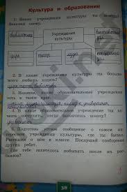 гдз по окружающему миру 4 класс плешаков рабочая тетрадь мегарешеба Gdz Po Okruzhayushemu Miru 4 Klass Rabochaya Tetrad Pleshakov Lol Prakard