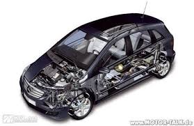 Review Mercedes B200 Turbo Di 2020