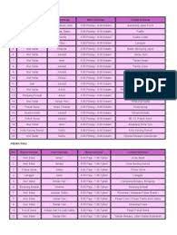 Alor setar) is the state capital of kedah, on the west coast of peninsular malaysia. Pasar Malam Pdf