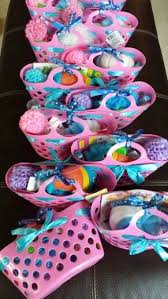 Birthday Party Return Gift Ideas For Kids Return Gift Baskets To Mix Some Pink In This Blue Frozen Theme Party Kids Spa Party Girl Spa Party Spa Day Party