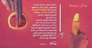 أكثر حميمية كيف يكتشف البشر إمتاع الذات Love Matters الحب ثقافة Facebook