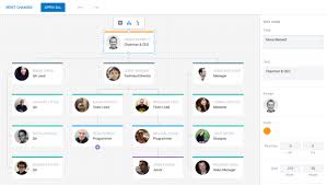 html5 and javascript diagram library dhtmlxdiagram