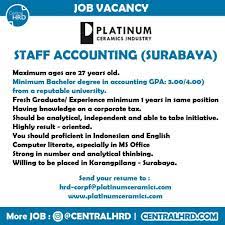 Contoh surat lamaran kerja bahasa inggris dan artinya untuk 30+ profesi ini bisa menjadi template atau rujukan bagi kamu saat menulis surat. 20 Contoh Job Vacancy Beserta Surat Lamaran
