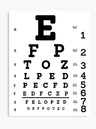 Snellen Eye Chart Canvas Print