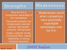 Pest and swot analysis starbucks example. Swot Analysis