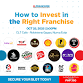 How to Invest in the Right Franchise - NUEVA ECIJA event image