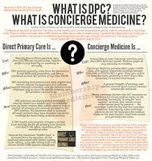 With a dpc membership, you. Policy Hawaii Lawmakers Struggle To Define Direct Primary Care Concierge Medicine Today