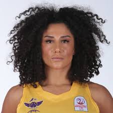 Türkiye Basketbol Federasyonu