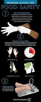 Wearing Gloves For Food Safety Food Safety Food Safety Training Food Handling