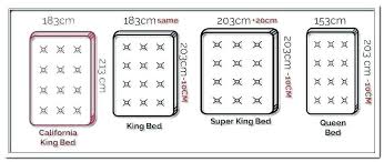 Good Eastern King Bed Size Images Inspirational Eastern King Bed Size And Eastern King Bed Size King Vs King Bed Cal King Vs Eastern King Bed King Bed Eastern