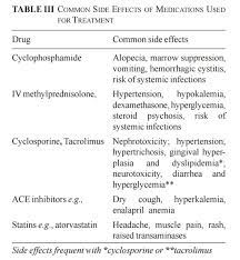 Pin On Paediatrics