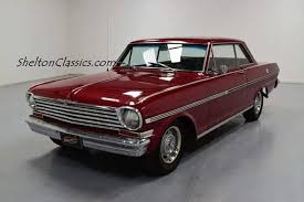Image result for Ember Red 1964 Nova