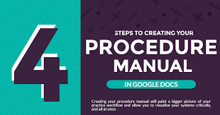 Google docs logo by unknown author license: 4 Steps To Creating Your Procedure Manual In Google Docs