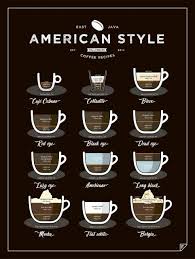 follygraph coffee recipes coffee print coffee gifts