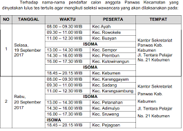 Adapun formasi yang dibuka adalah formasi kepala dusun dan kaur tata usaha. Contoh Soal Tes Wawancara Panwaslu Desa Barisan Contoh