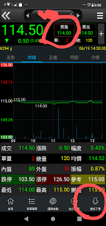 For more information, see the developer's privacy policy. æ°¸è±é‡'è­‰åˆ¸ileaderçš„è‚¡ç¥¨ä¸‹å–®æ–¹å¼ ç†è²¡æ¿ Dcard