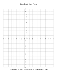 There are four sections of a cartesian plane. 1 Cm Coordinate Grid Every Line Labeled Graph Paper Coordinate Plane Worksheets Coordinate Grid Coordinate Plane Graphing