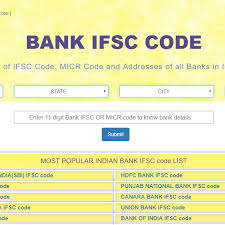 All bank branches address ifsc, swift, micr, bsr, bic codes data. Bank Ifsc Code Home Facebook