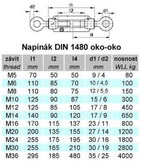Napínač DIN 1480 v prevedení Oko - Oko, vygenerované umelou inteligenciou