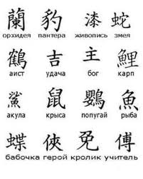 тату на руке иероглифы и их значение на русском Ieroglify Yaponskie I Ih Znachenie Na Russkom 11 Tys Izobrazhenij Najdeno V Yandek Kitajskie Ieroglify Tatuirovki So Znakami Zodiaka Tatuirovki Kitajskogo Simvola