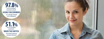 Clean impressions window cleaning's commercial window cleaning clients are now being serviced by great lakes window cleaning. Professional Window Cleaning Sydney