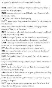 I Am An Enfp And It Is Kinda Like This But There Are Poems And Short Poetic Writings Mostly Infp And Enfp Mixture Infp Personality Mbti Mbti Personality