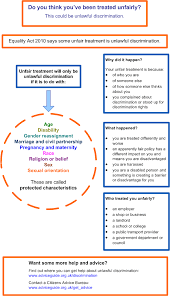 The equality act (2010) prohibits discrimination (whether direct or indirect) against people who possess one of the protected characteristics, listed. Equality Act 2010 Spotting Discrimination Chart Citizens Advice