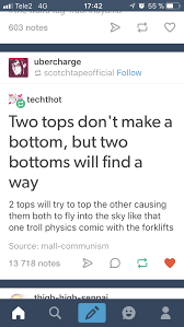 I'm looking for a manga with two foxes i think they are foxes, and the uke (their wife) already has child/children from the two hshhss i can't find it anywhere please help a fujioshi sister in need!! Top Physics Tumblr
