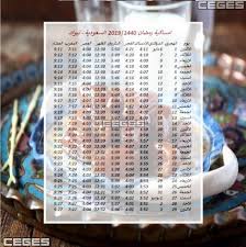 For more information and source, see on this link : Ø§Ù…Ø³Ø§ÙƒÙŠØ© Ø±Ù…Ø¶Ø§Ù† 2019 Ø§Ù„Ø³Ø¹ÙˆØ¯ÙŠØ© ØªØ¨ÙˆÙƒ ØªÙ‚ÙˆÙŠÙ… Ø´Ù‡Ø± Ø±Ù…Ø¶Ø§Ù† 1440 ÙÙŠ ØªØ¨ÙˆÙƒ Ø³ÙŠ Ø¬ÙŠ Ø§Ù„Ø¹Ø±Ø¨ÙŠØ©