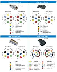Geeignet für anhänger signalanzeige, die perfekte lösung für das problem, dass anhänger signalumwandlung. Https Sonne Landtechnik Ch Cm4all Uproc Php 0 Elektro Steckerbelegung Pdf Cdp A 16eeaaa0000