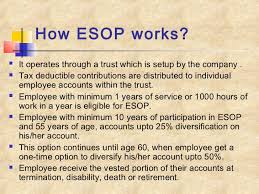 An employee share option plan (esop) is a scheme that sets out the framework under which share options go to its employees. Employee Stock Option Plan