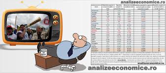 Cati oameni traiesc in fiecare localitate din judetul timis? Analize Economice CaÈ›i Bugetari Are Romania FaÈ›Äƒ De Alte State