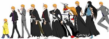 Different Forms Of Ichigo Reelrundown Entertainment Ichigo kurosaki cosplay workout and guide: different forms of ichigo reelrundown