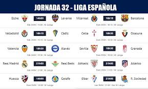 También el video con las mejores jugadas de cada partido y mucho más. Resultados Liga Espanola 2021