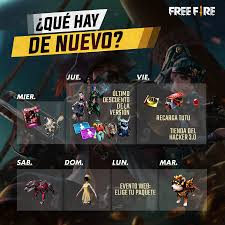Y nintendo confirmó que no hay planes para un nuevo modelo de switch en 2020. Vendo Cuenta Chetada De Free Fire Home Facebook