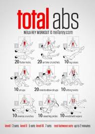 If you're wondering how often you. 16 Best 15 Minute Abs Ideas 15 Minute Abs Abs Abs Workout