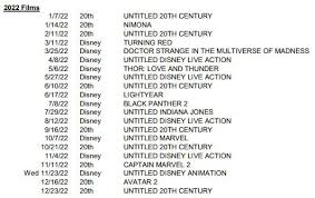 Sequel of the 2019 title 'captain marvel'. Disney Still Has Mystery Marvel Film Releasing Between Black Panther 2 And Captain Marvel 2 The Direct
