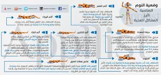 appllist women on twitter 10 things sano bullet journal