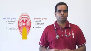 Covid 19 Swab Test Procedure By Dr Kumaran Tamil Youtube