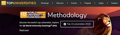Loyola marymount university's mba program nationally ranked as are 3 of its departments. Qs Admits That People Who Don T Fit Criteria Vote In Its Rankings