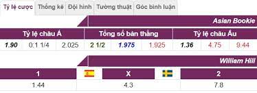 Theo thông tin của bioeasy, một phòng thí nghiệm của tây ban nha đang tiến hành đánh giá lại các sản phẩm của công ty này và kết quả sẽ được công bố trong khoảng 2 ngày. Nháº­n Ä'á»‹nh Dá»± Ä'oan Káº¿t Quáº£ Tráº­n Tay Ban Nha Vs Thá»¥y Ä'iá»ƒn Euro 2020