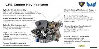 Enginert has information on the capacity of the 2019 exora rc, 2017 exora enhanced, 2010 exora mc, and other models. Driven Proton Exora Bold Turbo First Impressions Paultan Org