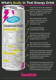 The Truth About Energy Drinks Energy Drink Ingredients Energy Drinks Energy Drinks Bad