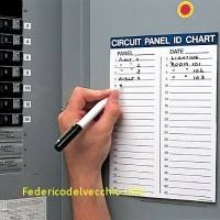 500+ vectors, stock photos & psd files. 33 Circuit Breaker Panel Label Template Freeware Labels For Your Ideas