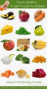 Pin On Baby Food Chart