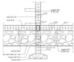Detail Sambungan 2 Jpg 510 427 Teknik Sipil Analisis Struktur Gambar Arsitektur