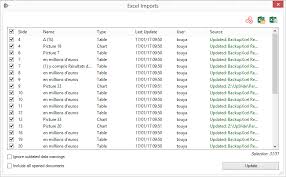 Excel How To Guide Link Excel To Powerpoint