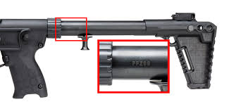 Kel Tec Recall Verification