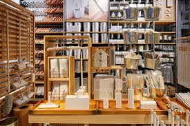 You will be redirected once the validation is complete. Muji Newbury Street Muji